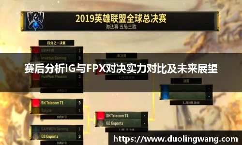 赛后分析IG与FPX对决实力对比及未来展望